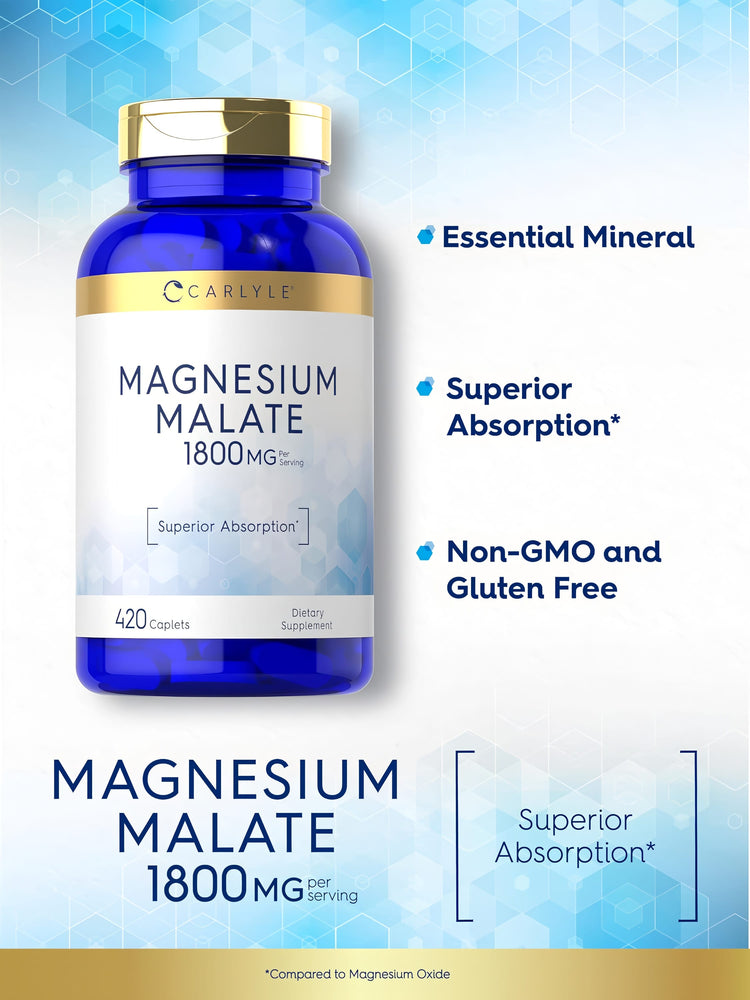 Product highlights graphic stating Essential Mineral, Superior Absorption*, Non-GMO, and Gluten Free attributes.
