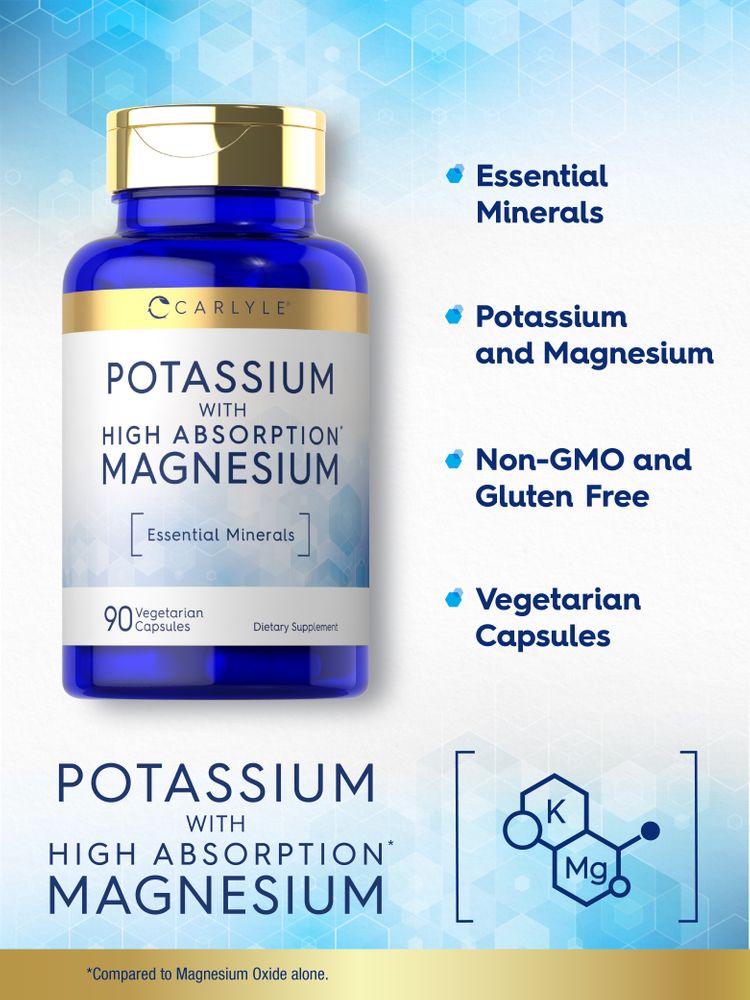 Graphic highlighting essential minerals: potassium, magnesium, non-GMO, gluten-free, vegetarian capsules.
