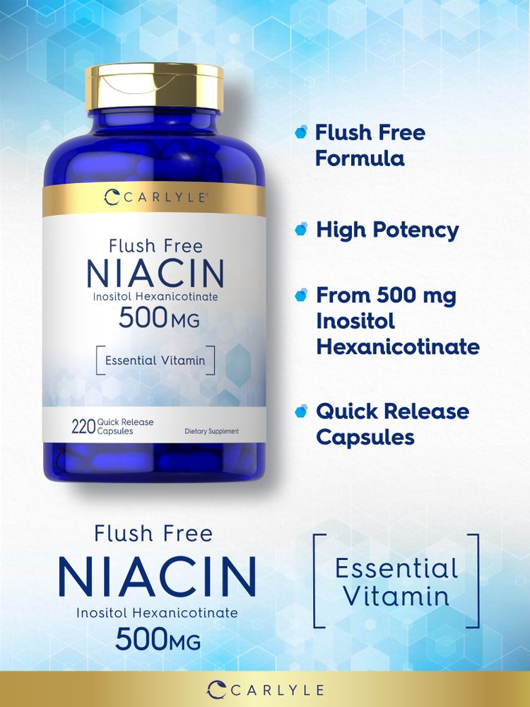 Product highlights graphic stating Flush Free Formula, High Potency, From 500 mg Inositol Hexanicotinate, Quick Release Capsules