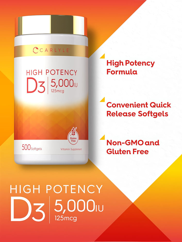 Product highlights graphic stating High Potency Formula, Convenient Quick Release Softgels, Non-GMO and Gluten Free.