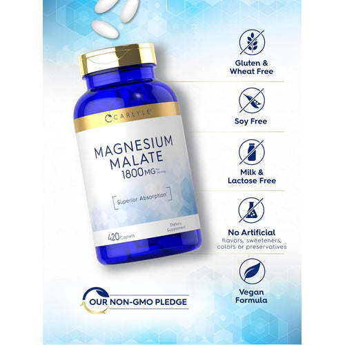 View 5 Magnesium bottle with icons indicating gluten & wheat free, soy free, milk & lactose free, no artificial flavors, vegan, non-GMO.