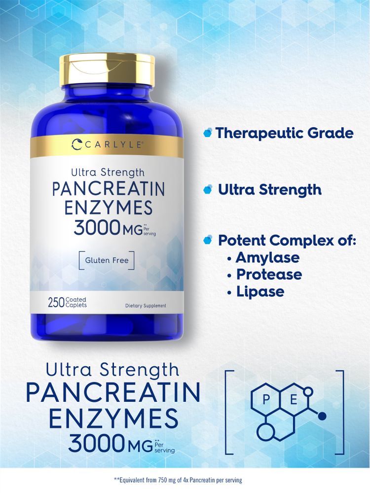Bottle of 250 coated caplets containing Pancreatin enzymes, 3000 mg per serving, displayed on a hand scale.