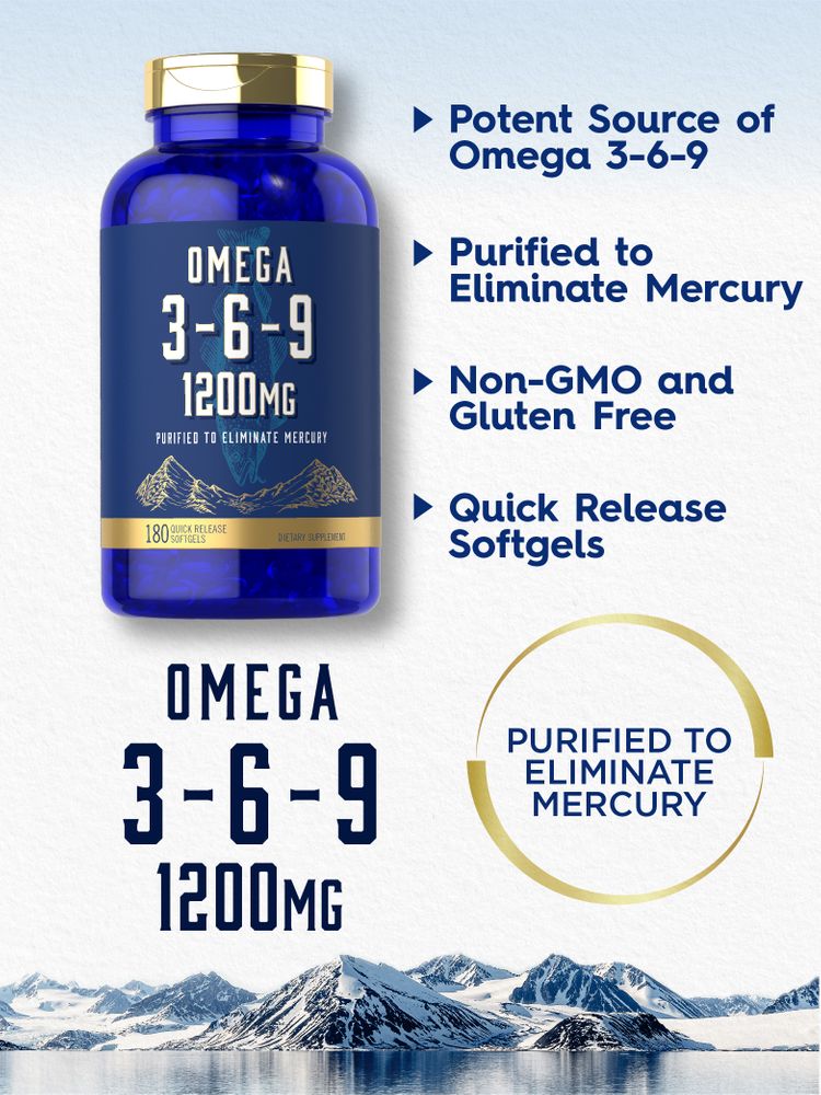 Omega 3-6-9 1200mg 180 Quick Release Softgels are shown next to a hand for scale, emphasizing the bulk size.