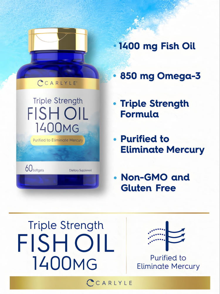 Product highlights graphic stating 1400 mg Fish Oil, 850 mg Omega-3, Triple Strength Formula, Purified to Eliminate Mercury, Non-GMO and Gluten Free.