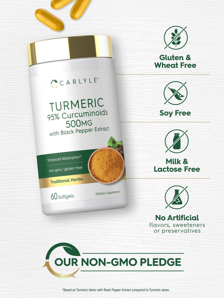 500MG softgels of Yellow Turmeric with a white supplement bottle.